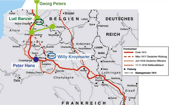 Westfront 1. Weltkrieg